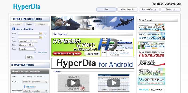 hyperdia